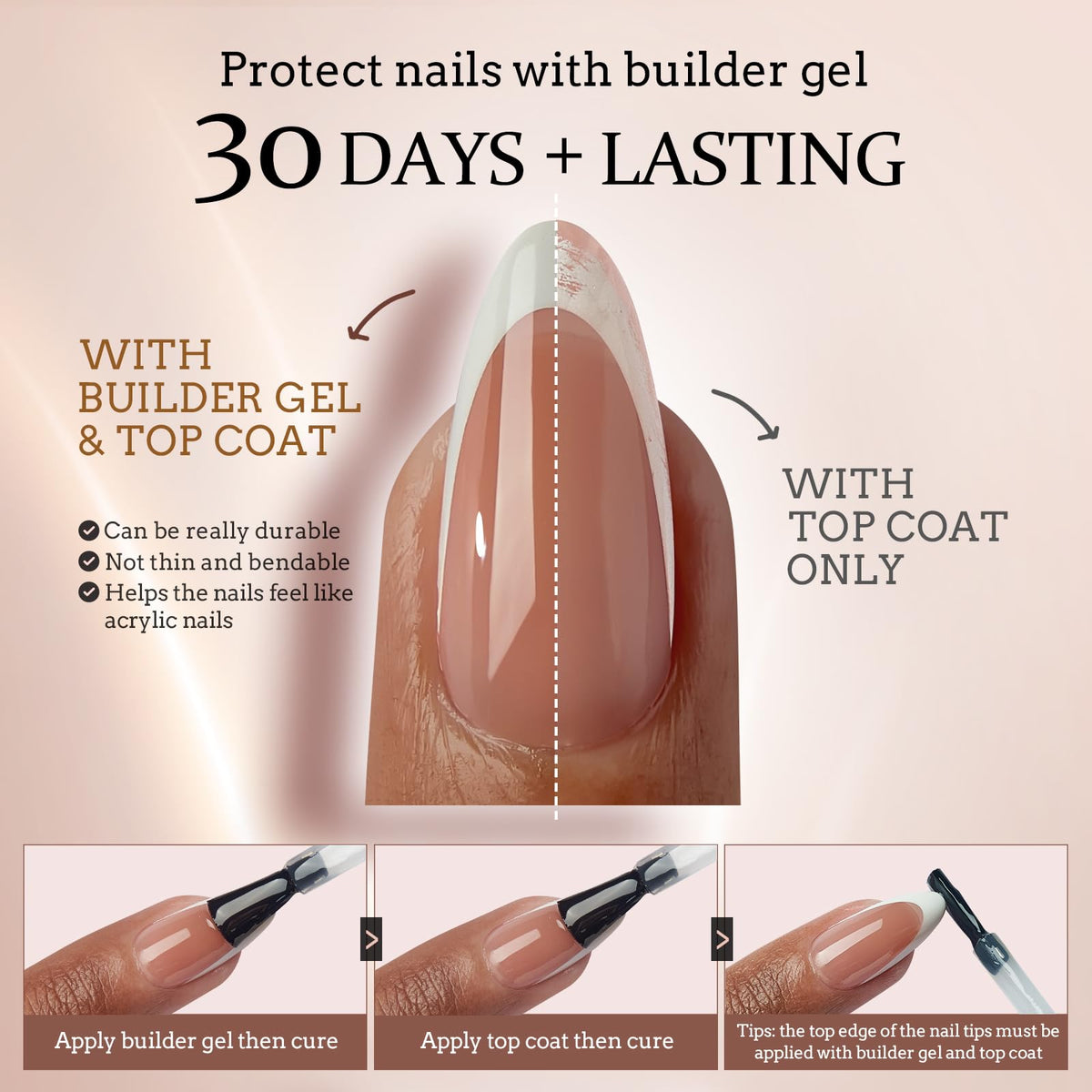 BTARTBOXNAILS Faux Ongles XCOATTIPS blancs sur une main