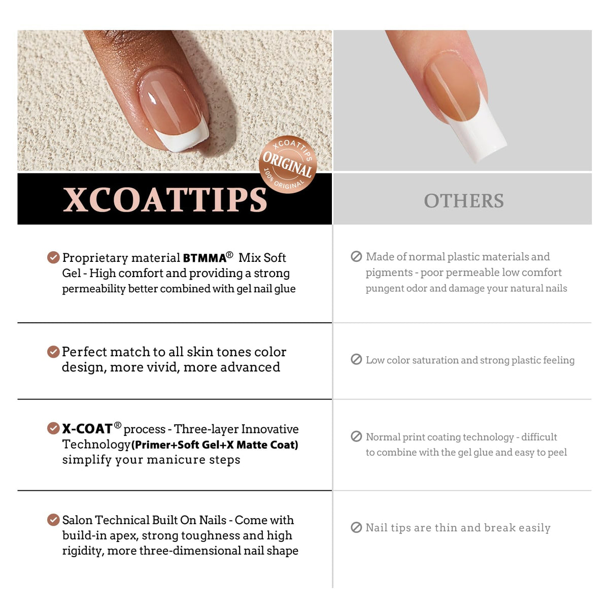 BTARTBOXNAILS Faux Ongles XCOATTIPS montrant le confort d'utilisation