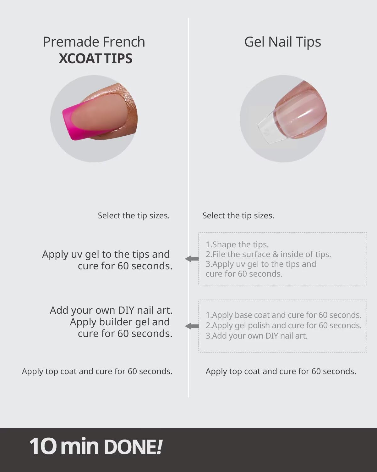 BTARTBOXNAILS Ongles Press-On Rose avec différentes tailles