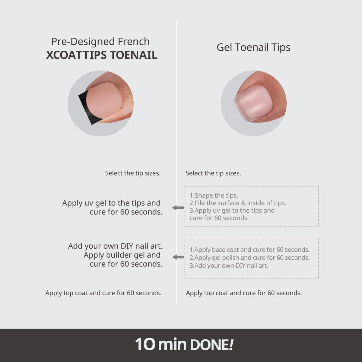 BTARTBOXNAILS Ongles Press-On XCOATTIPS en présentation