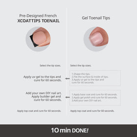 BTARTBOXNAILS Ongles Press-On XCOATTIPS en présentation
