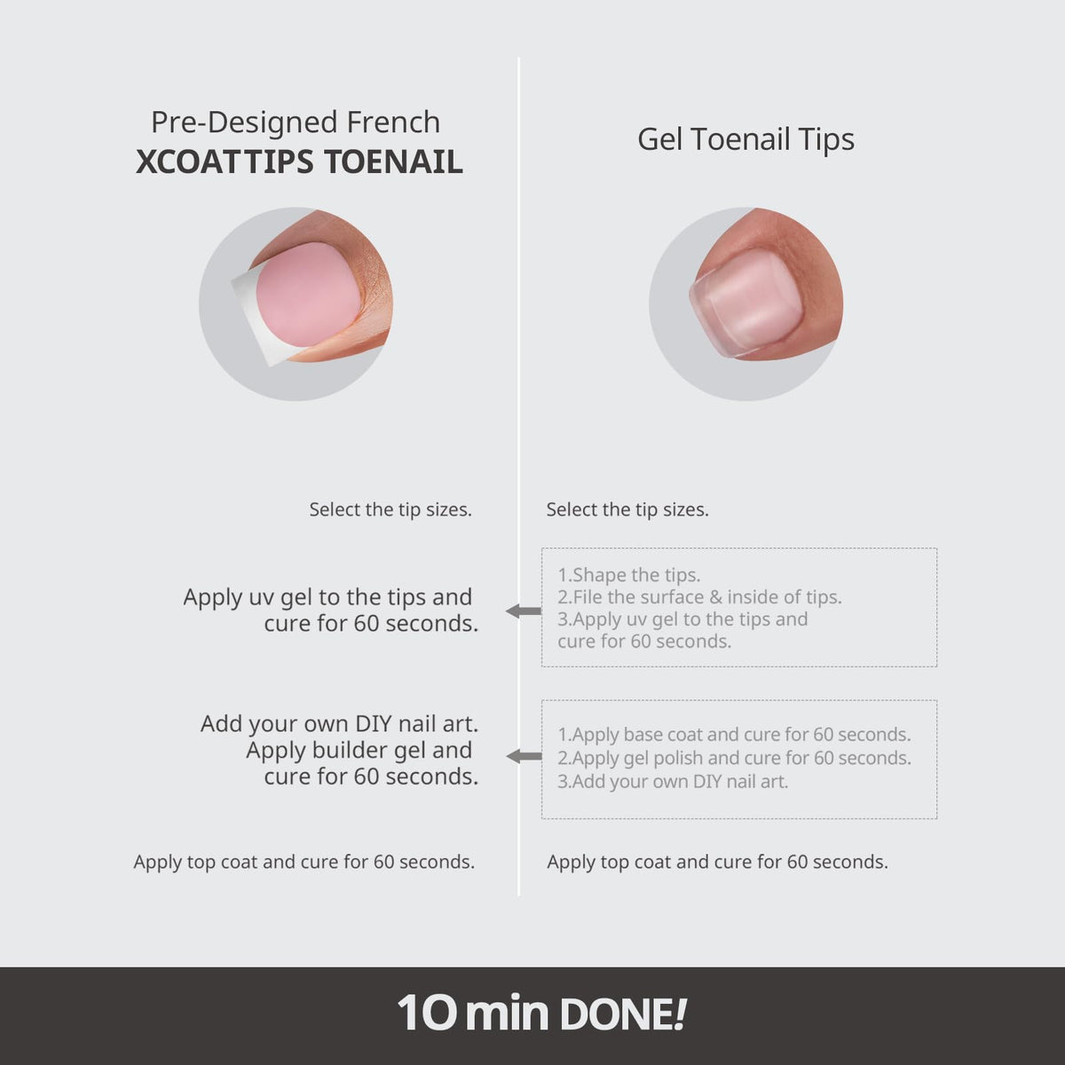 BTARTBOXNAILS Press On Toenails in a lifestyle setting
