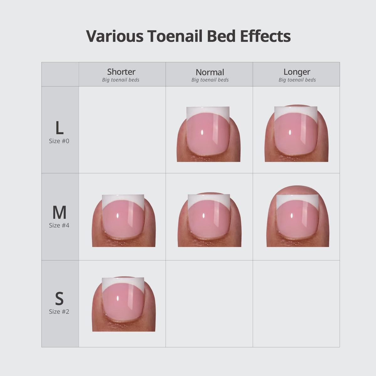 BTARTBOXNAILS Press On Toenails packaging with product details