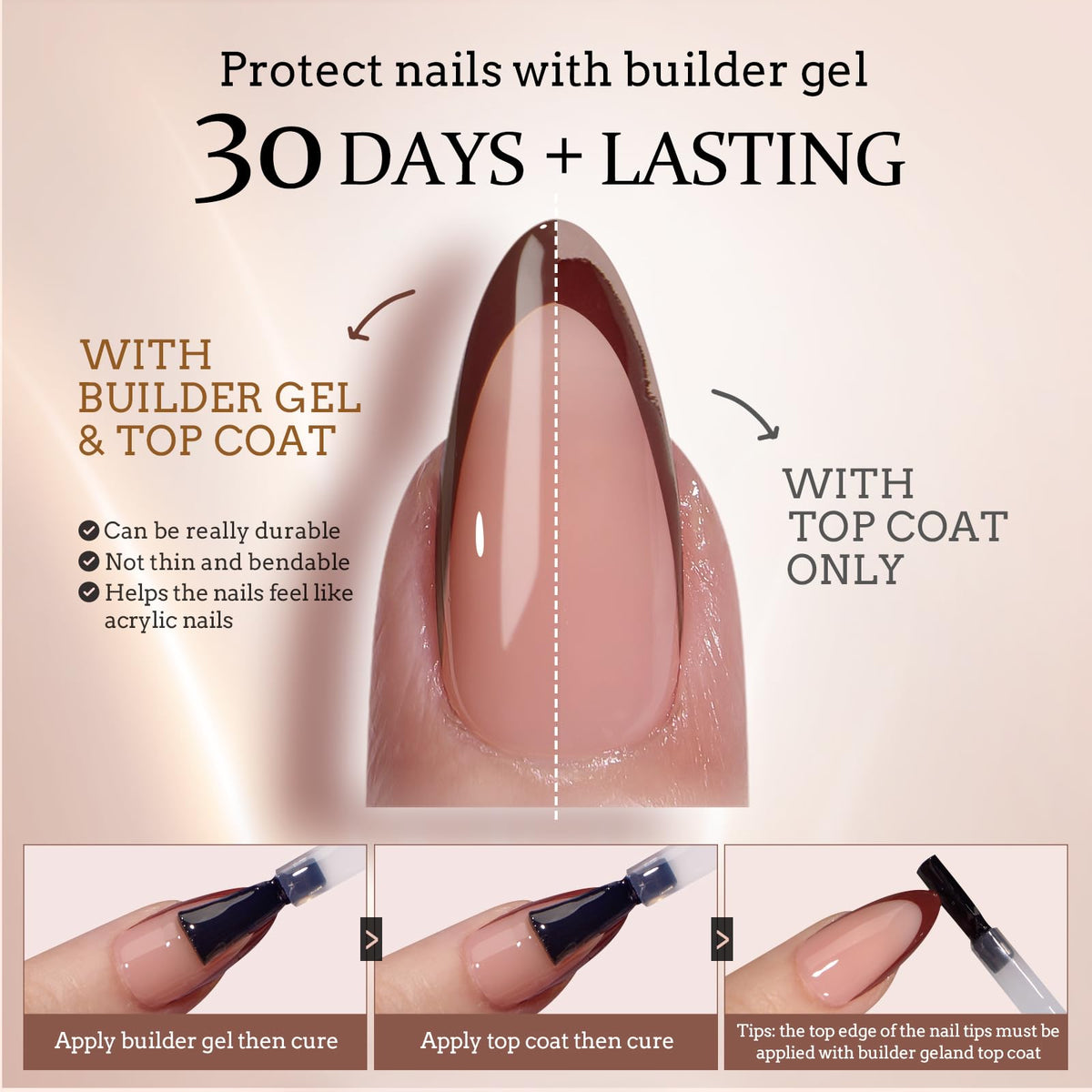 BTARTBOXNAILS XCOATTIPS faux ongles avec une finition naturelle