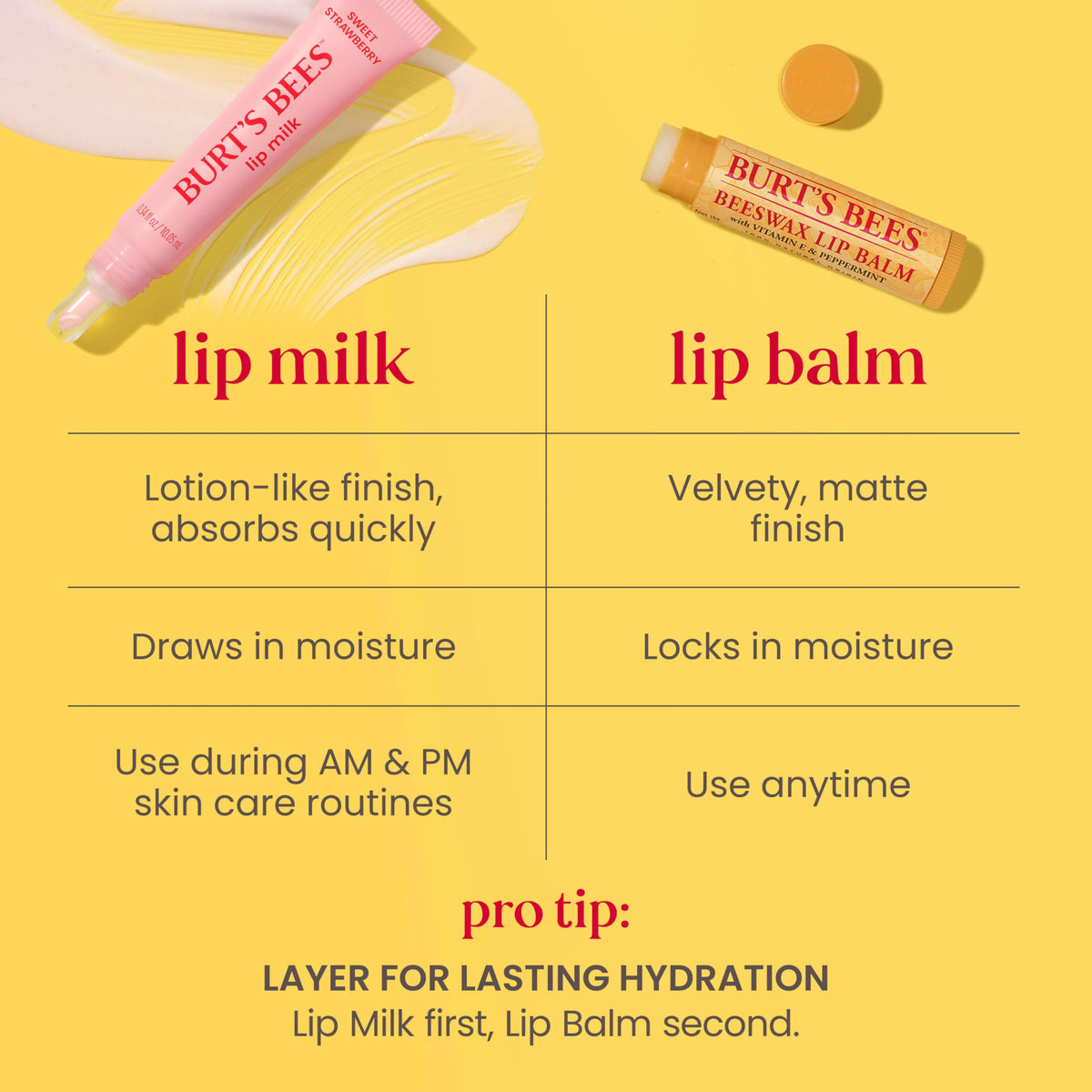 Burt's Bees Lip Milk Fraise Sucrée sur une table en bois