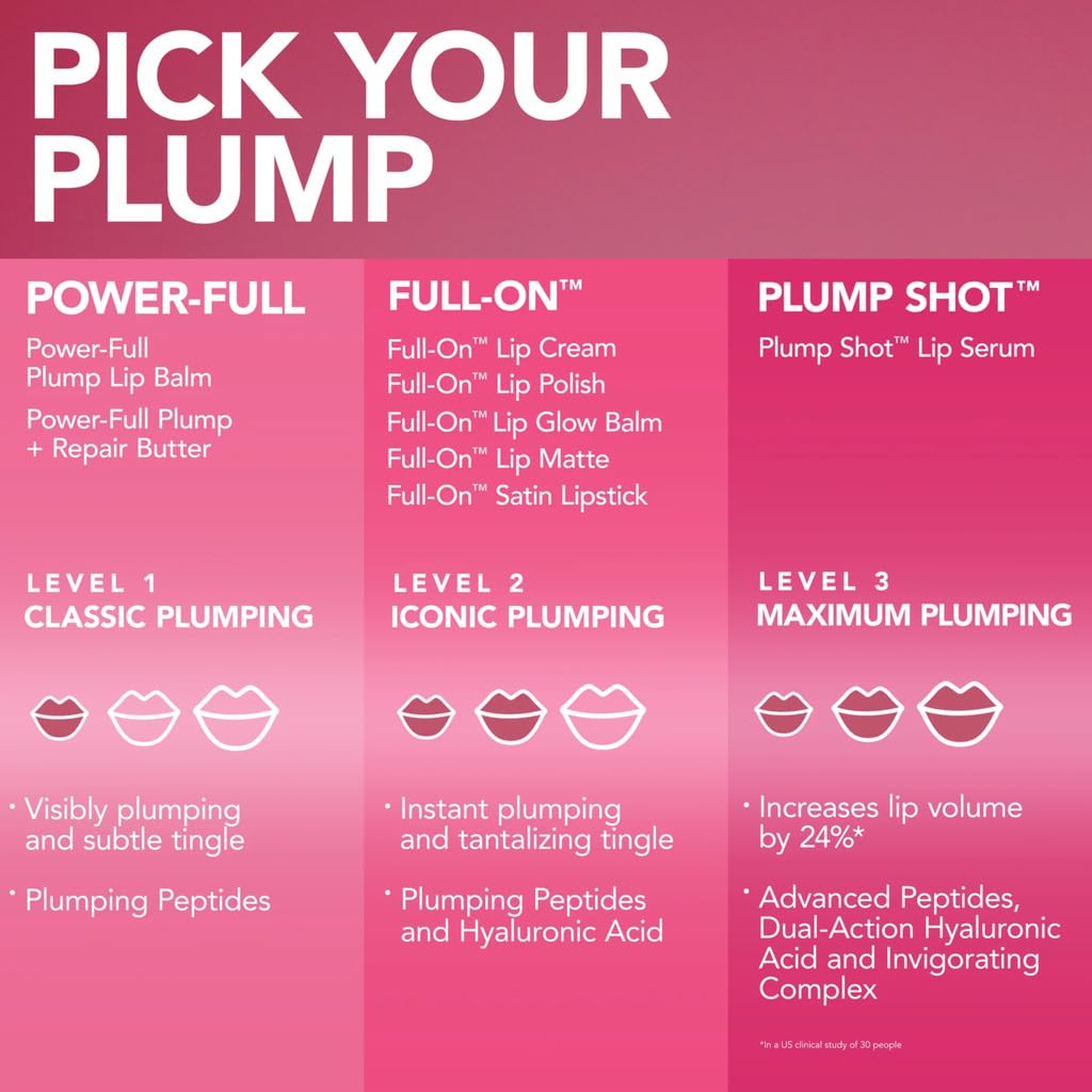 Buxom Full-On Plumping Lip Polish Trixie 37g en usage quotidien