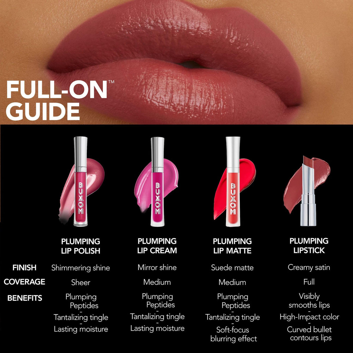Buxom rouge à lèvres satin Dolly Doll en gros plan