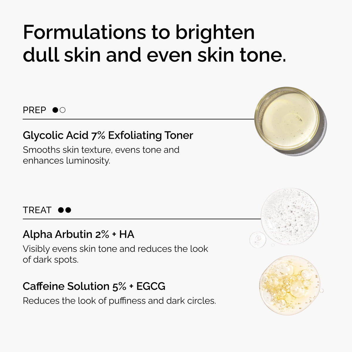 Caffeine Solution 5% + EGCG Eye Serum en flacon