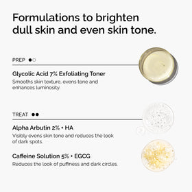 Caffeine Solution 5% + EGCG Eye Serum en flacon