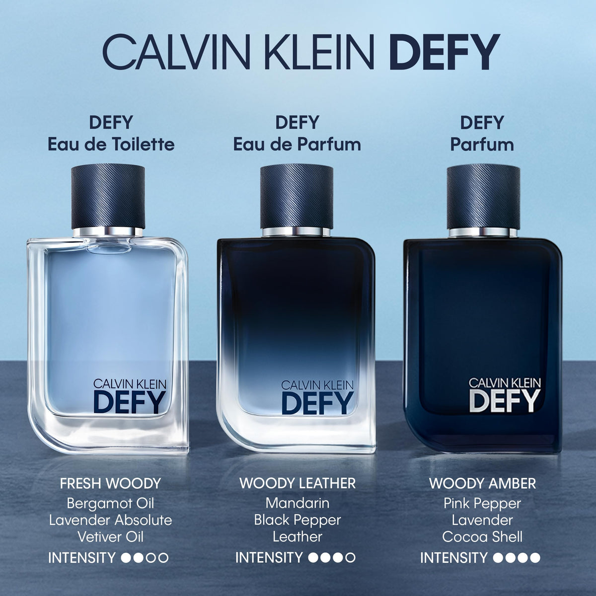 Calvin Klein Ck Defy parfum avec arrière-plan neutre