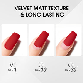 CANNI Top Coat Brillant finition brillante sur ongles