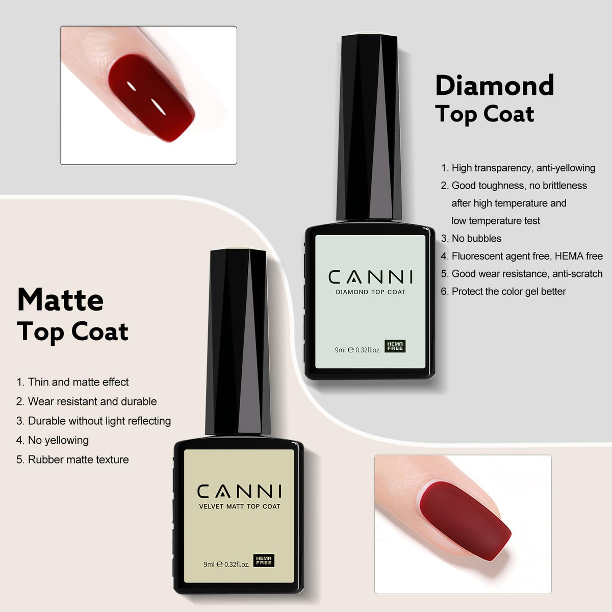 CANNI Top Coat Mat application sur les ongles