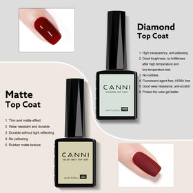 CANNI Top Coat Mat application sur les ongles