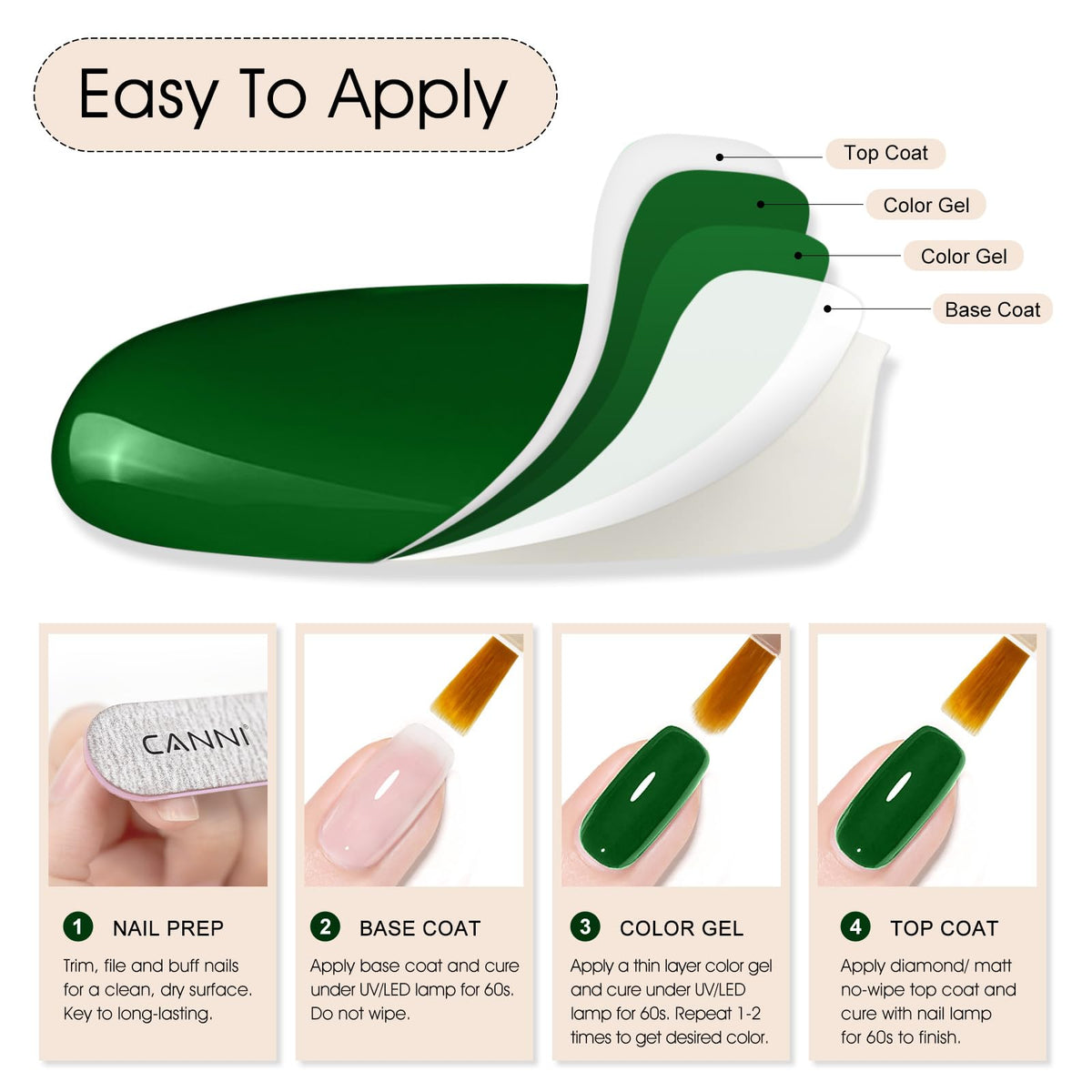 CANNI Vernis Gel 9ml Émeraude application sur des ongles
