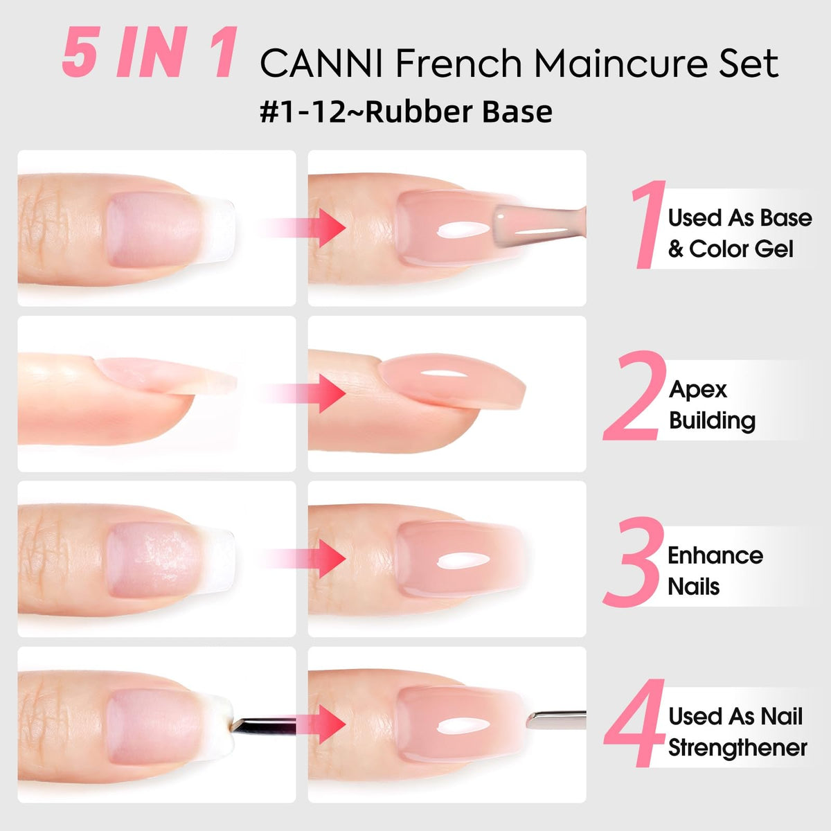 CANNI Vernis Gel en plusieurs couleurs sur une table