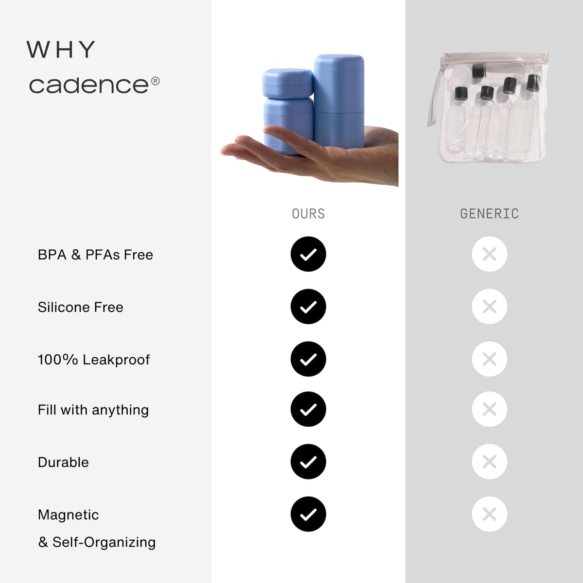 Capsules Cadence dans un bagage à main, prêtes pour le voyage