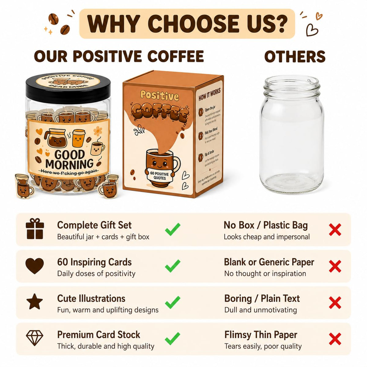 Cartes d'affirmation étalées à côté du Pot de Café DEARMINE