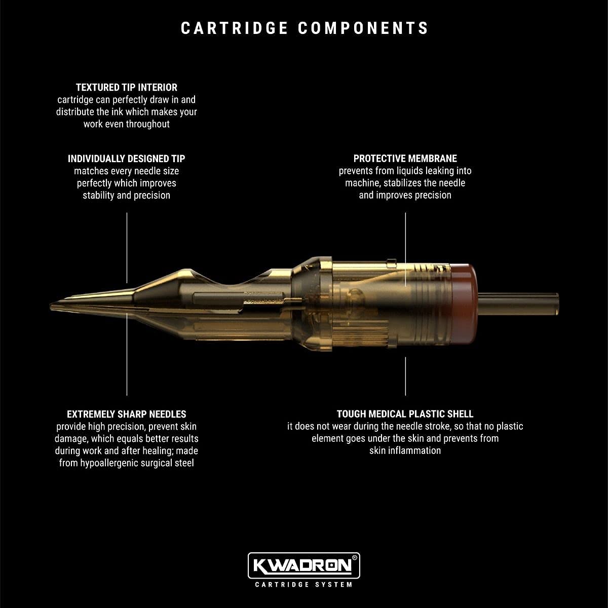 Cartouche Kwadron montrant le système de stabilisation