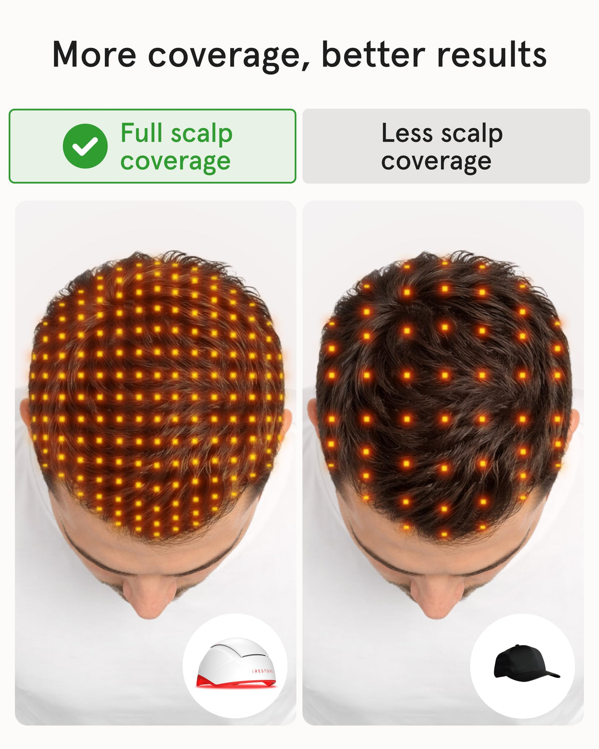 Casque iRestore Pro en utilisation à domicile