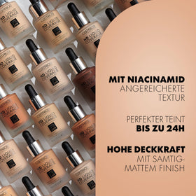 Catrice Fond de Teint HD Liquid Coverage 002 Porcelain Beige texture sur la peau