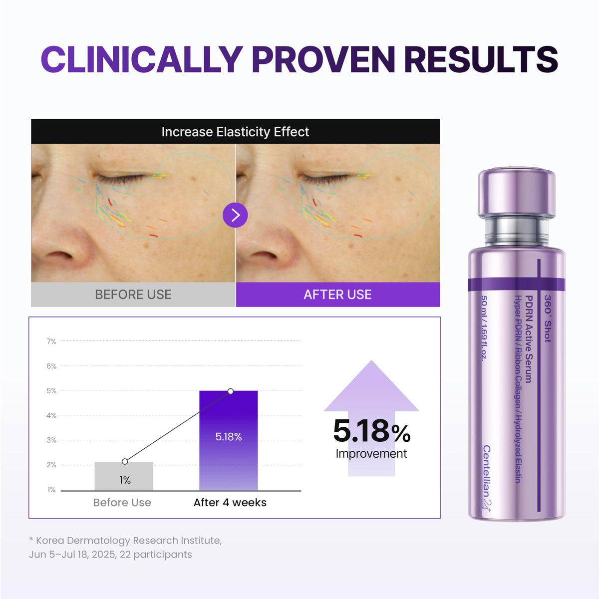 CENTELLIAN 24 PDRN Crème pour les yeux 30 ml
