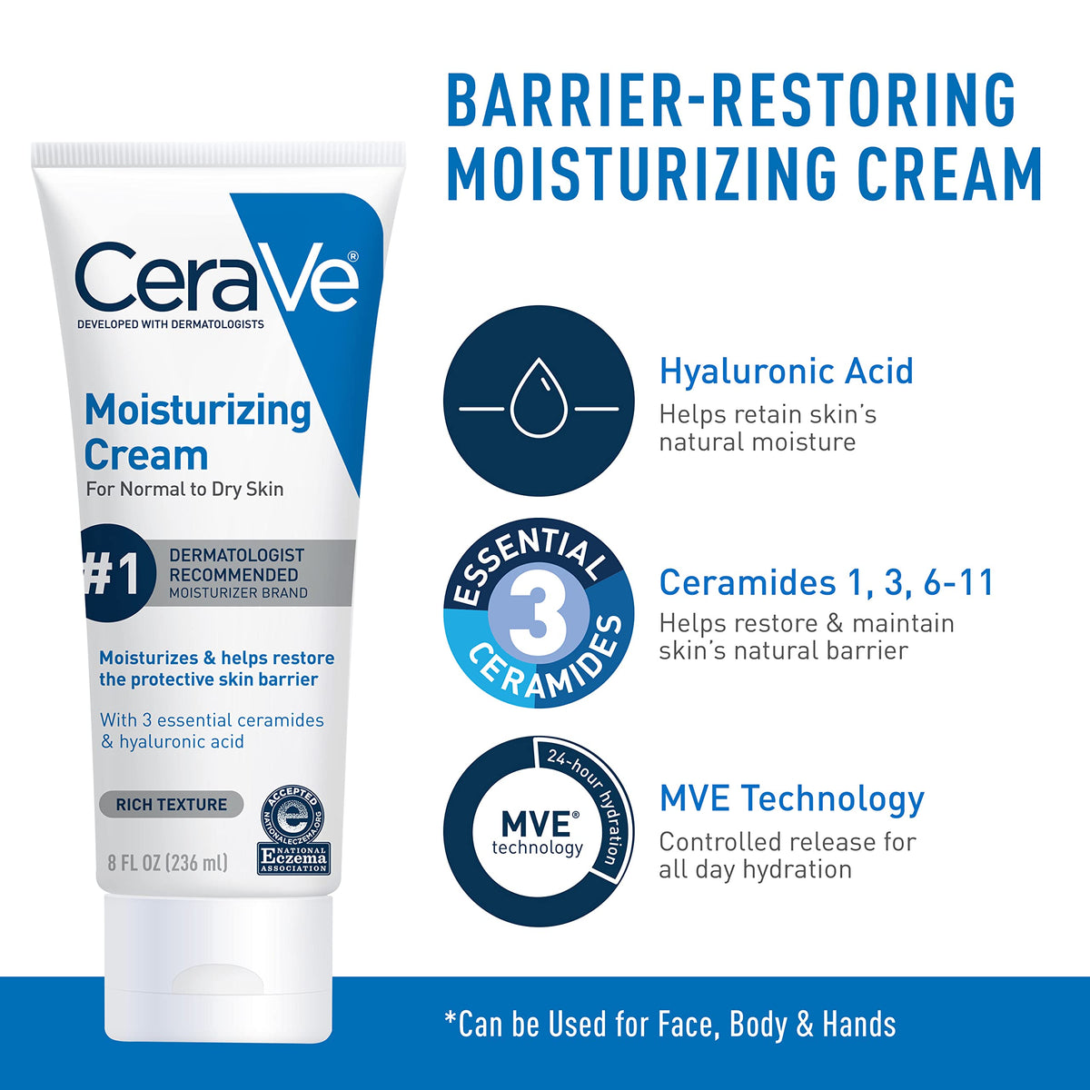 CeraVe Crème hydratante application sur la peau