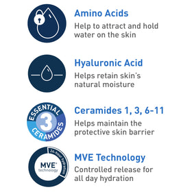 CeraVe Crème Nettoyante Hydratante avec ses ingrédients