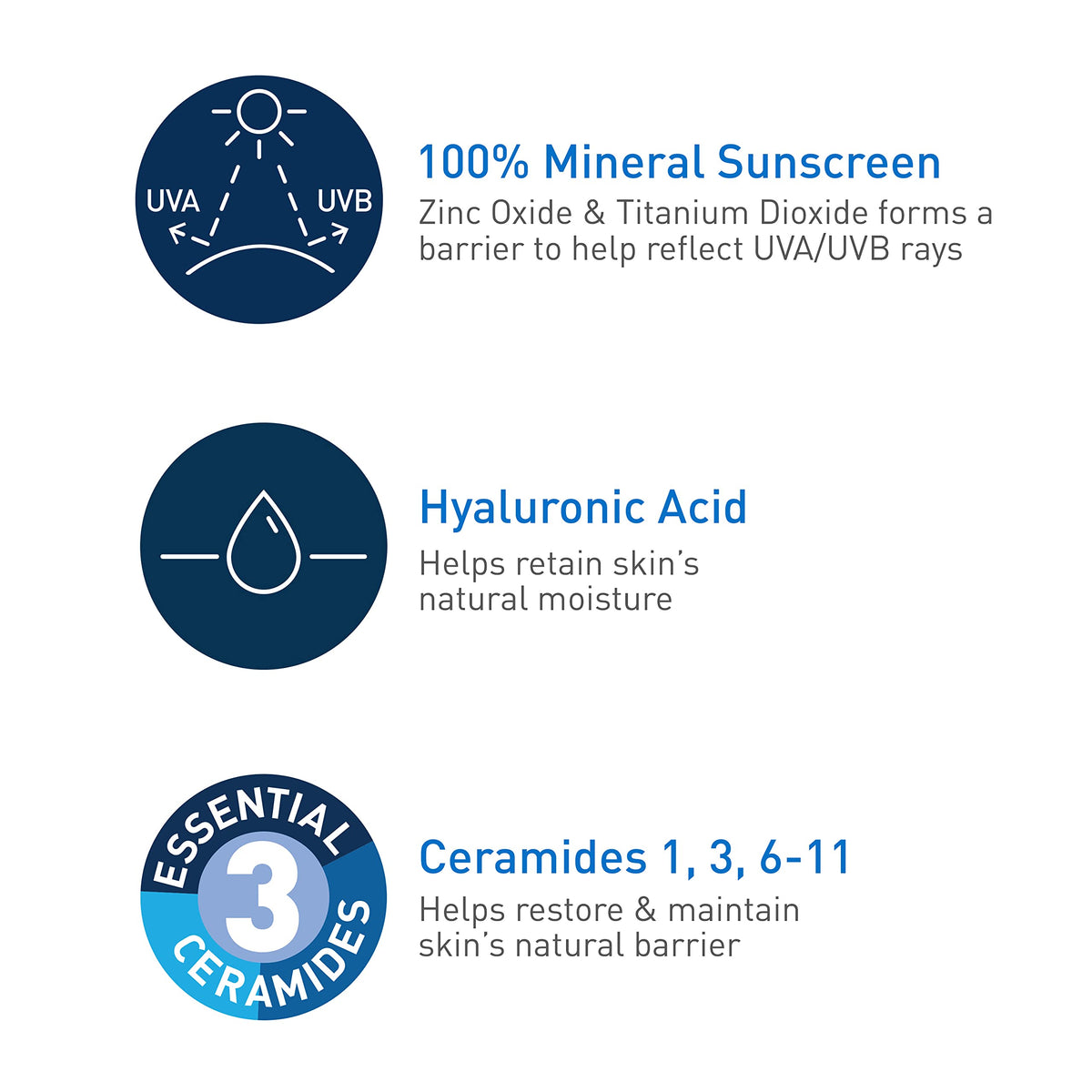 CeraVe Crème Solaire Minérale Hydratante application sur la peau