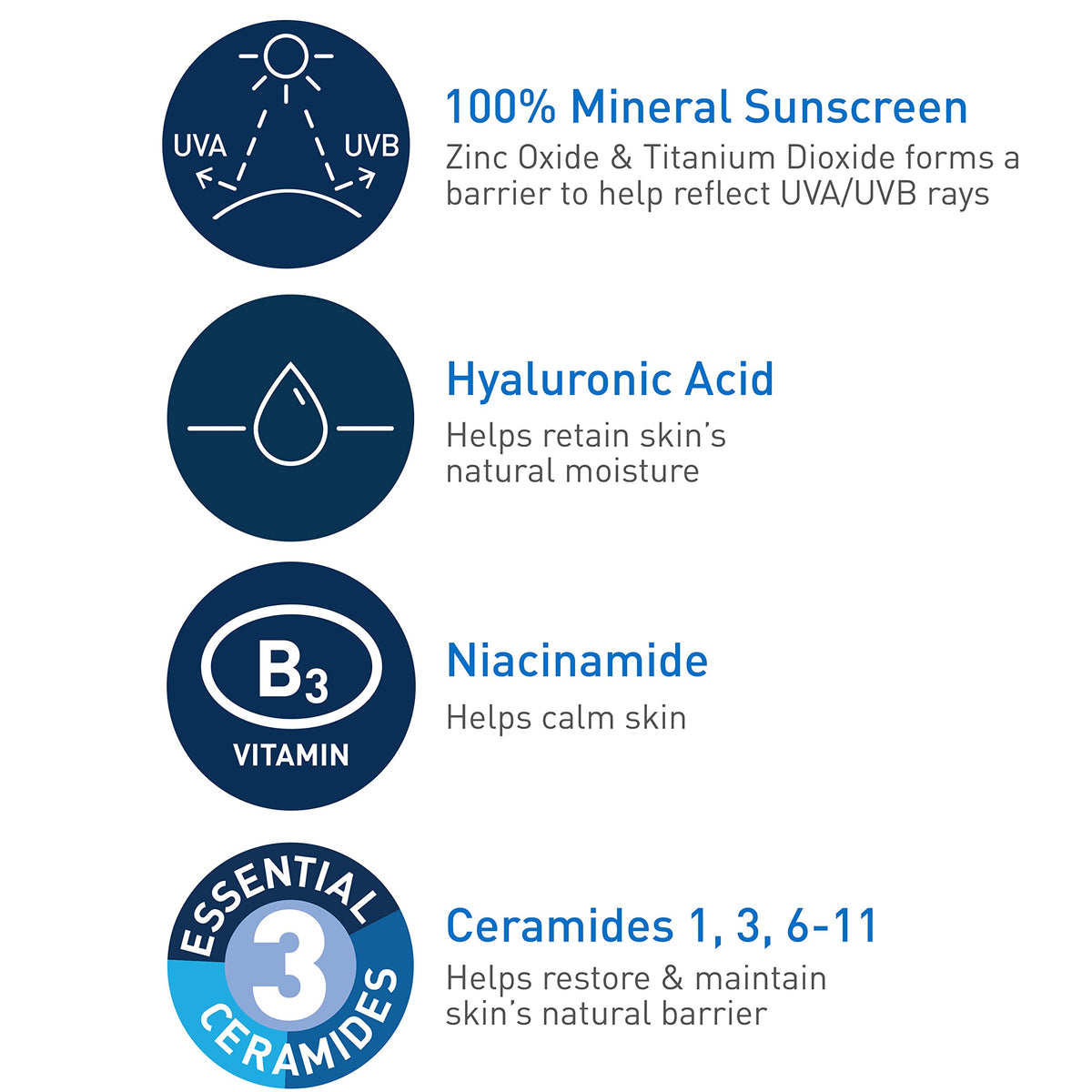 CeraVe Crème Solaire Minérale SPF 30 arrière montrant la composition