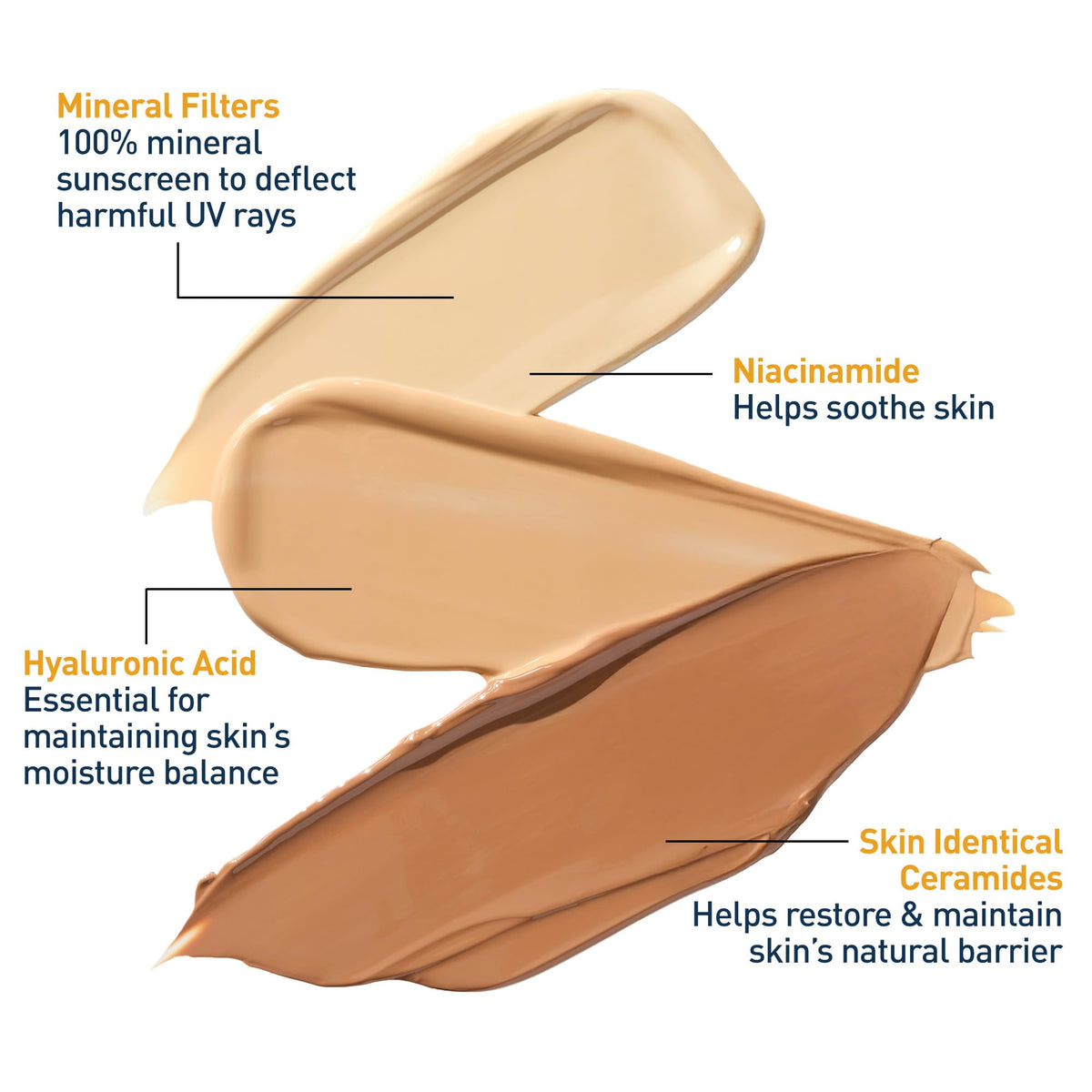 CeraVe Crème Solaire Teintée SPF 30 82g sur une main pour montrer la texture