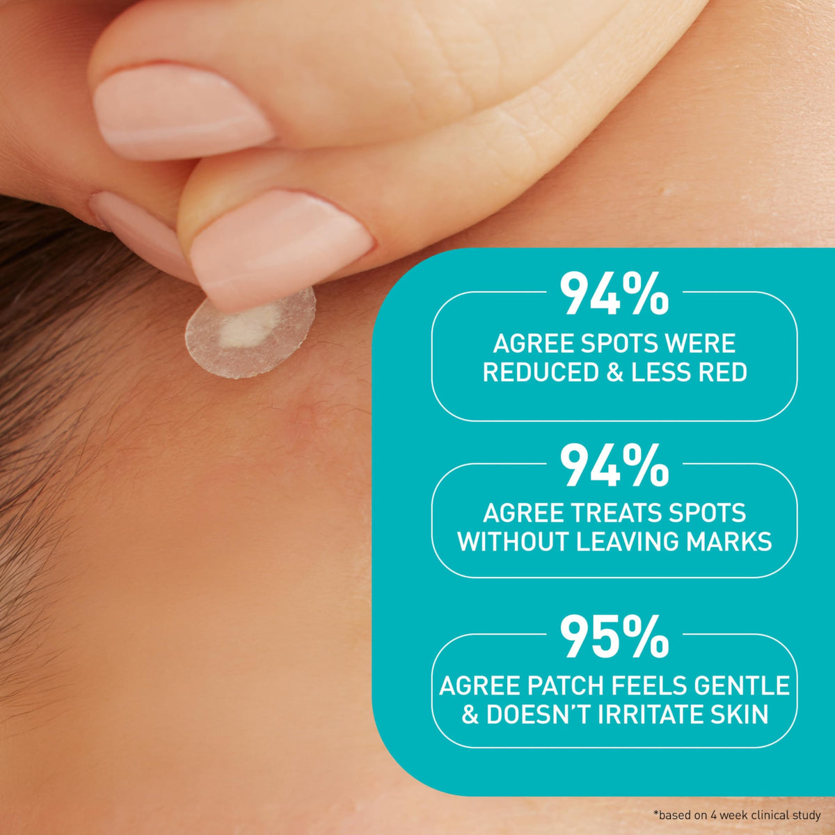 CeraVe Patch Hydrocolloïde, informations sur les ingrédients clés