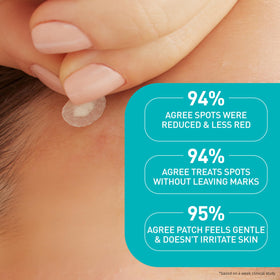 CeraVe Patch Hydrocolloïde, informations sur les ingrédients clés