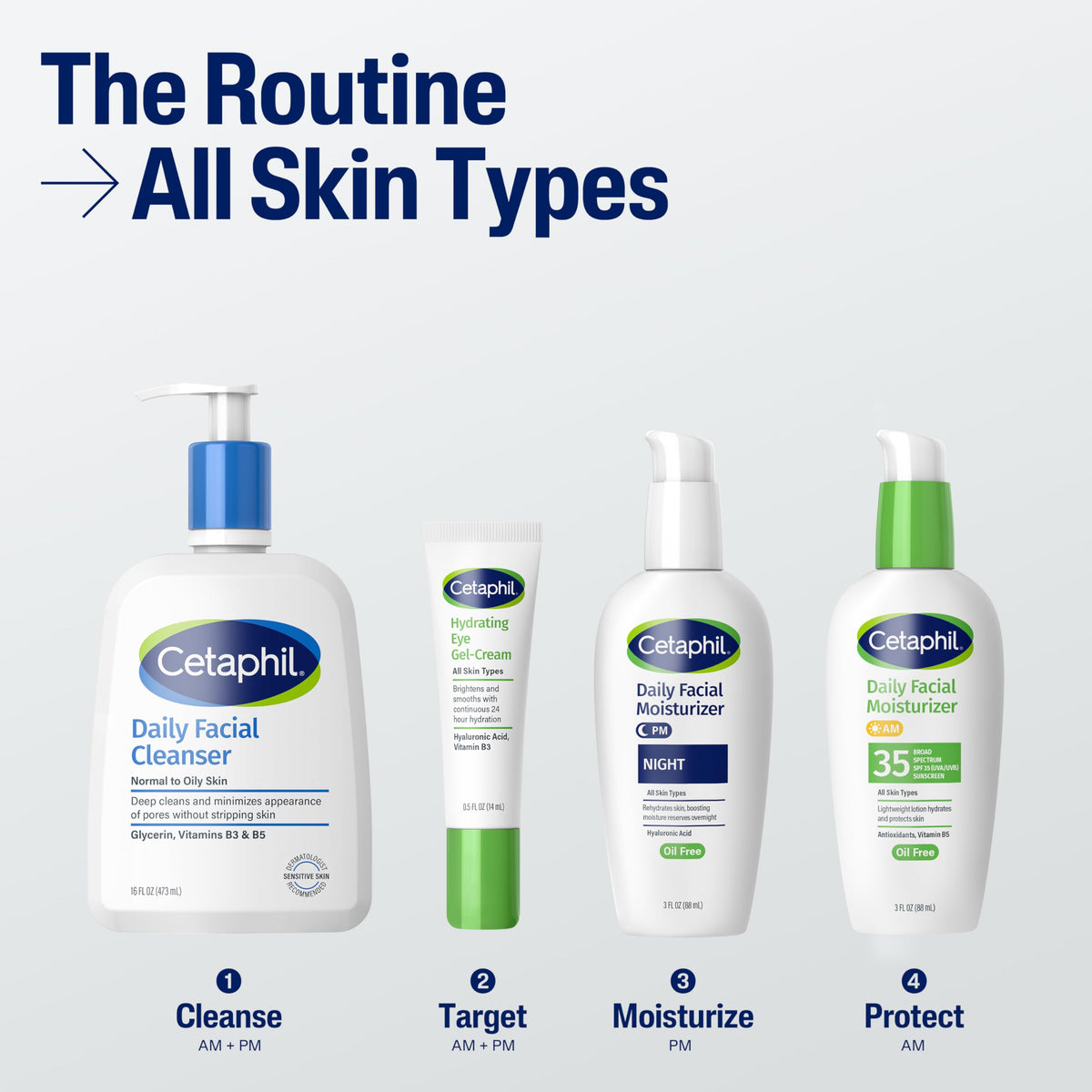 Cetaphil Crème Hydratante Visage SPF 35 118g en situation de voyage