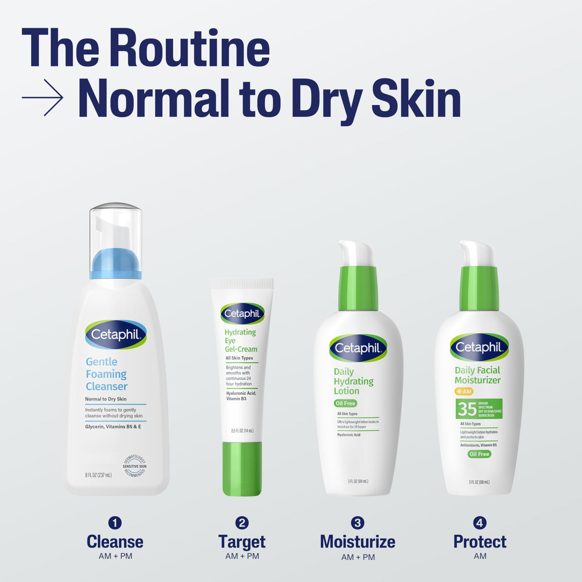 Cetaphil Nettoyant Moussant Doux 8 fl oz vue de côté