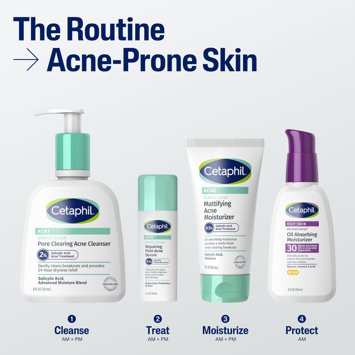 Cetaphil nettoyant moussant doux anti-acné vue latérale