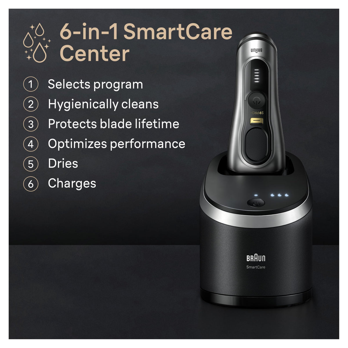Chargeur et station de nettoyage du Braun Series 9 PRO+