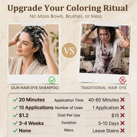Cheveux après coloration avec le shampooing Callmynm