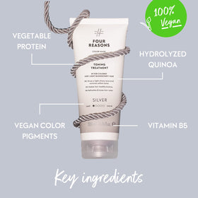 Cheveux blonds brillants après utilisation du masque FOUR REASONS