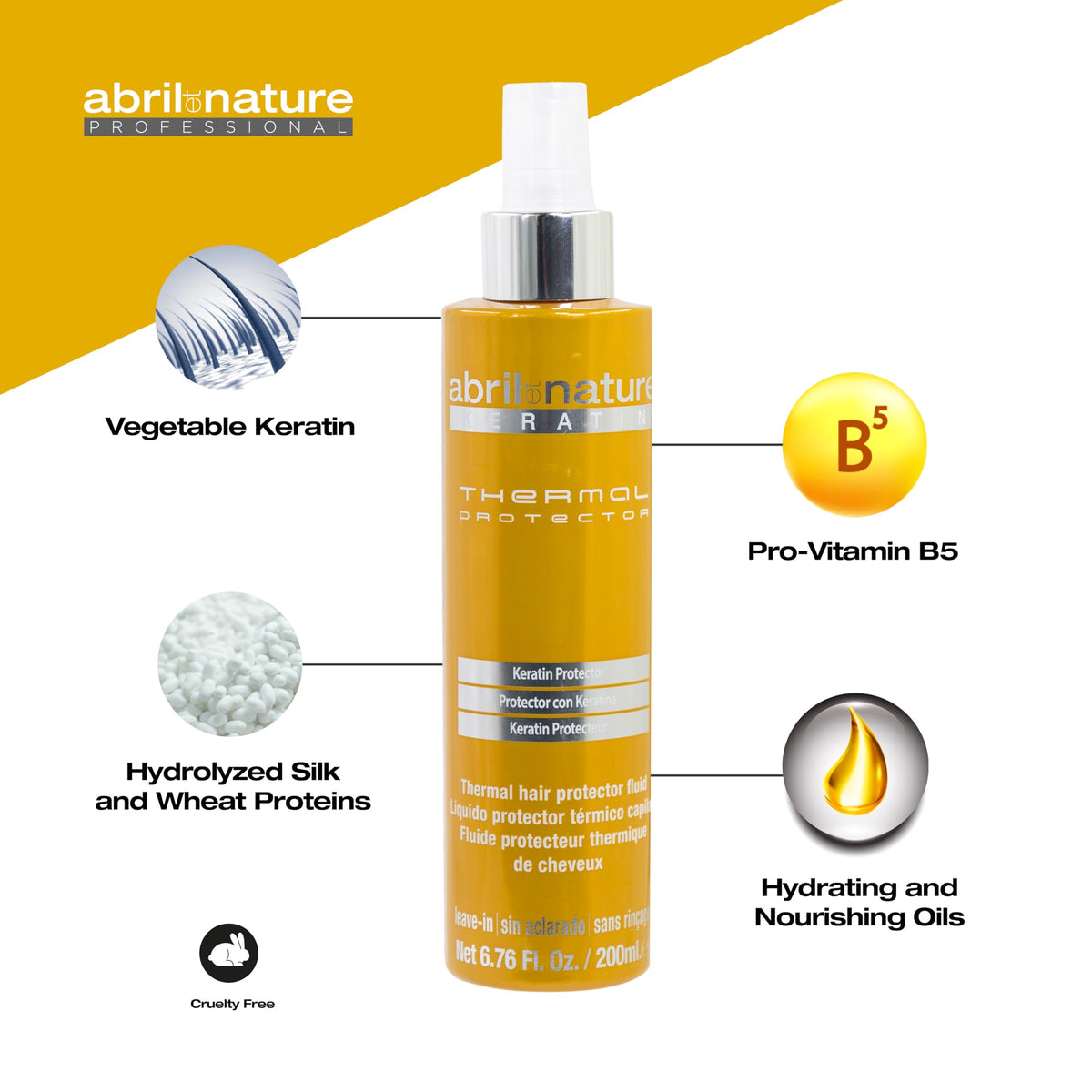 Cheveux brillants après utilisation du spray