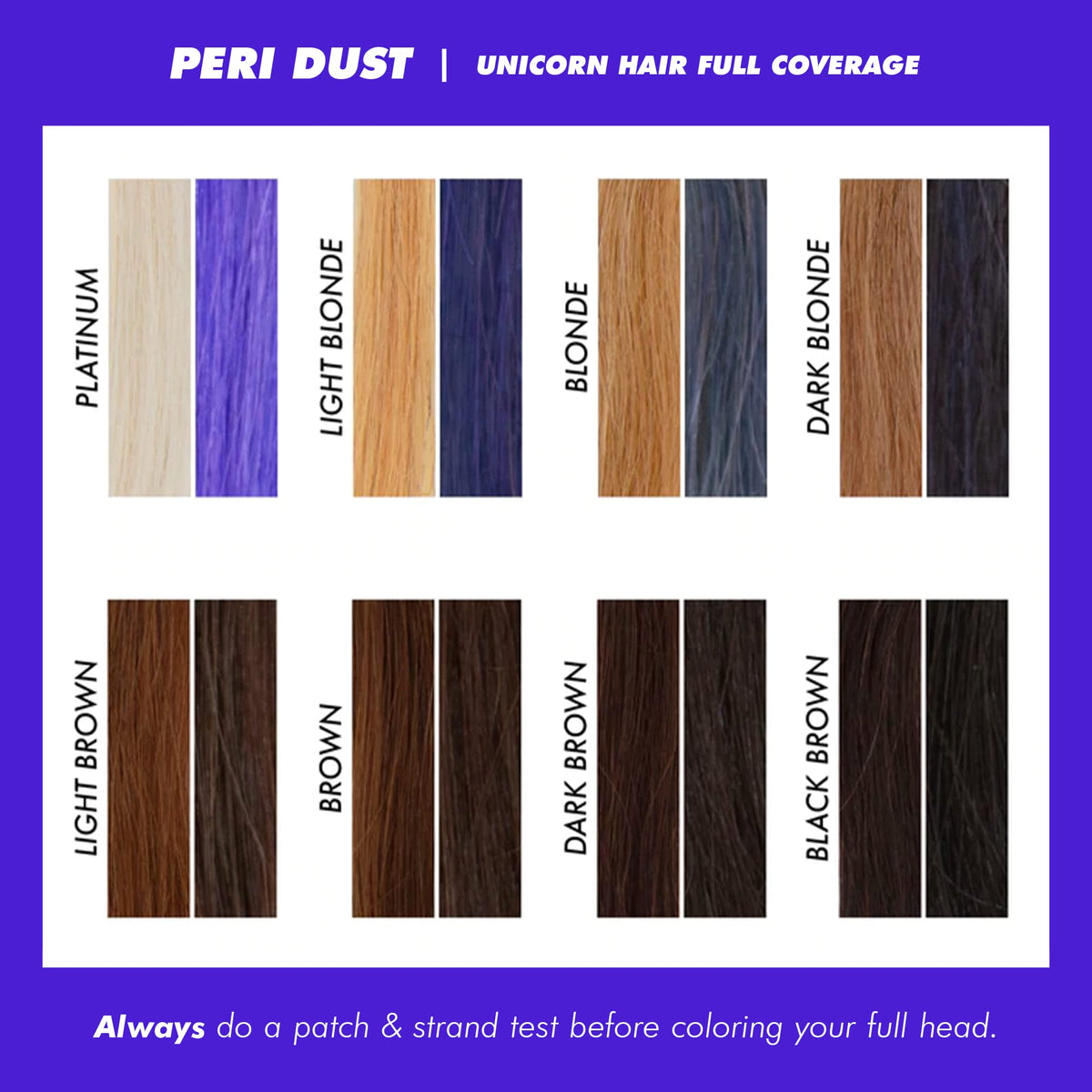 Cheveux colorés avec Lime Crime Peri Dust
