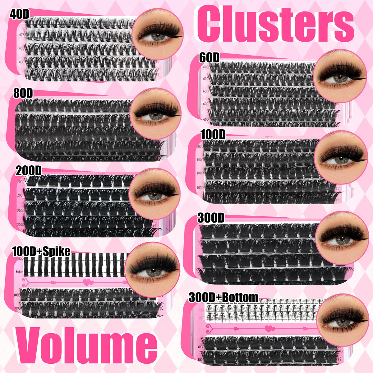 Cils à clusters Manga Spikes dans le kit YIDUO