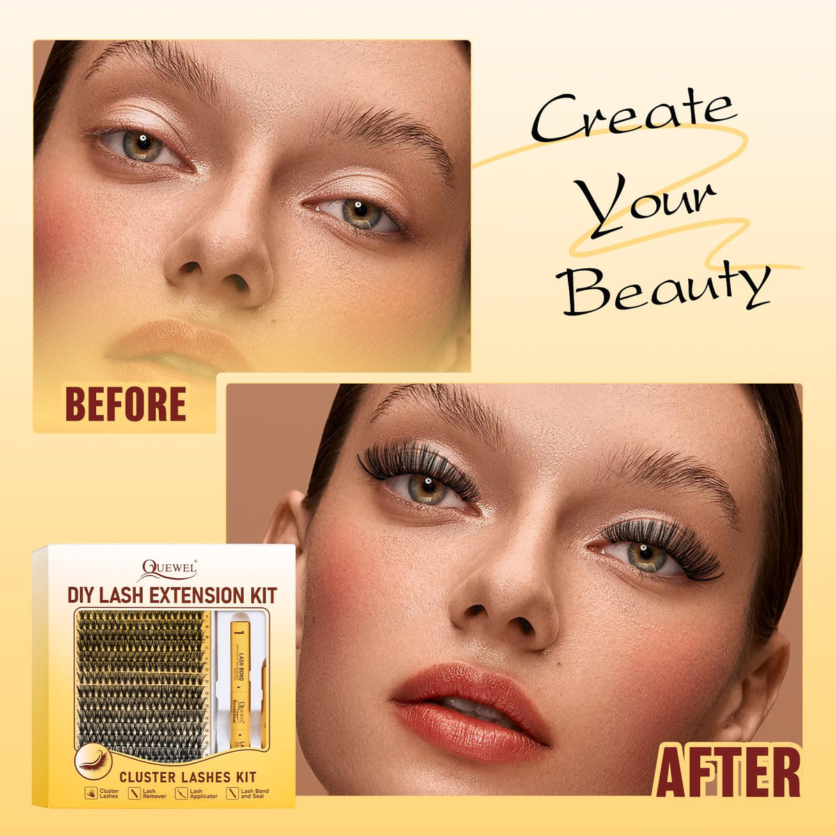 Cils en clusters QUEWEL appliqués sur un modèle