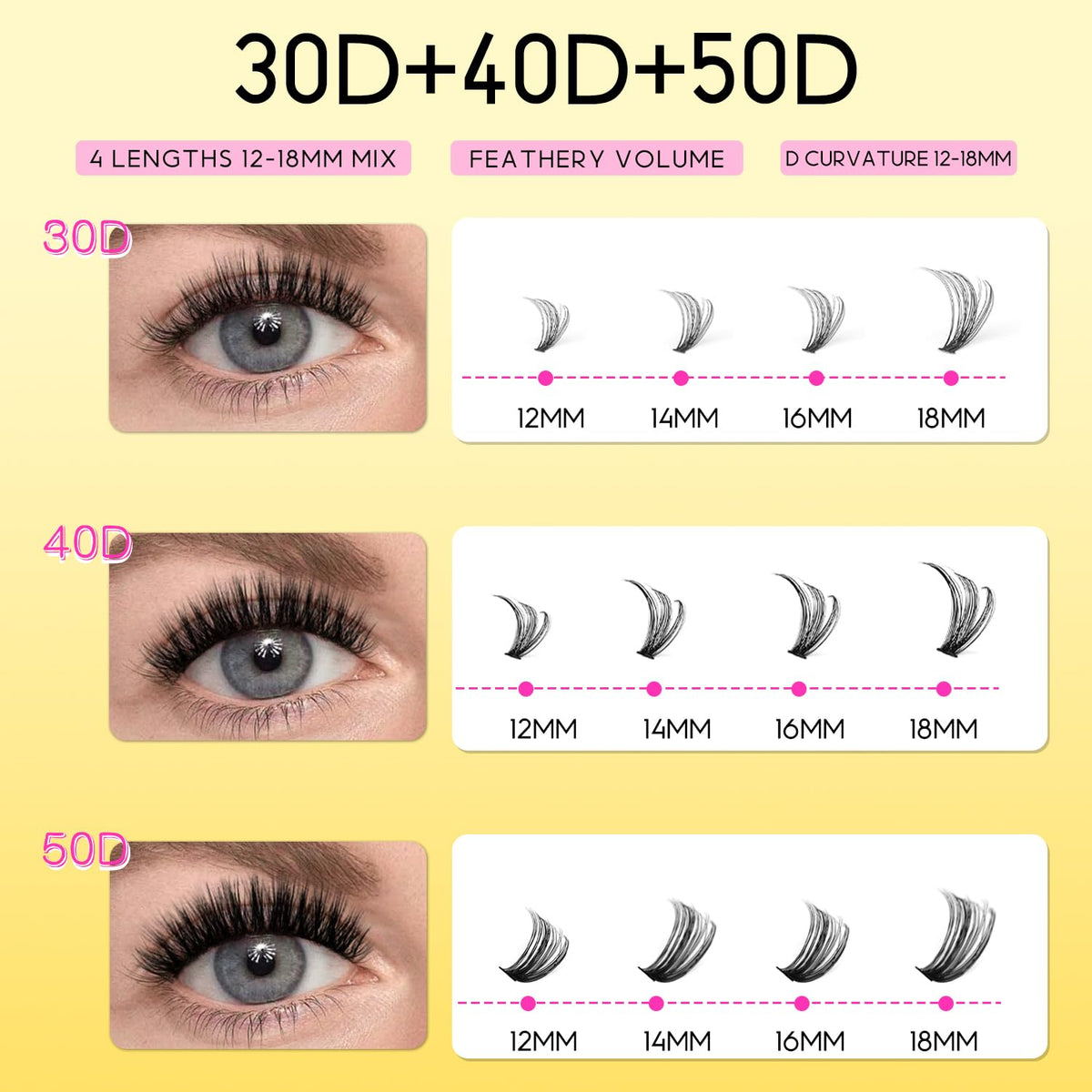 Cils en grappes 40D pour un effet doux