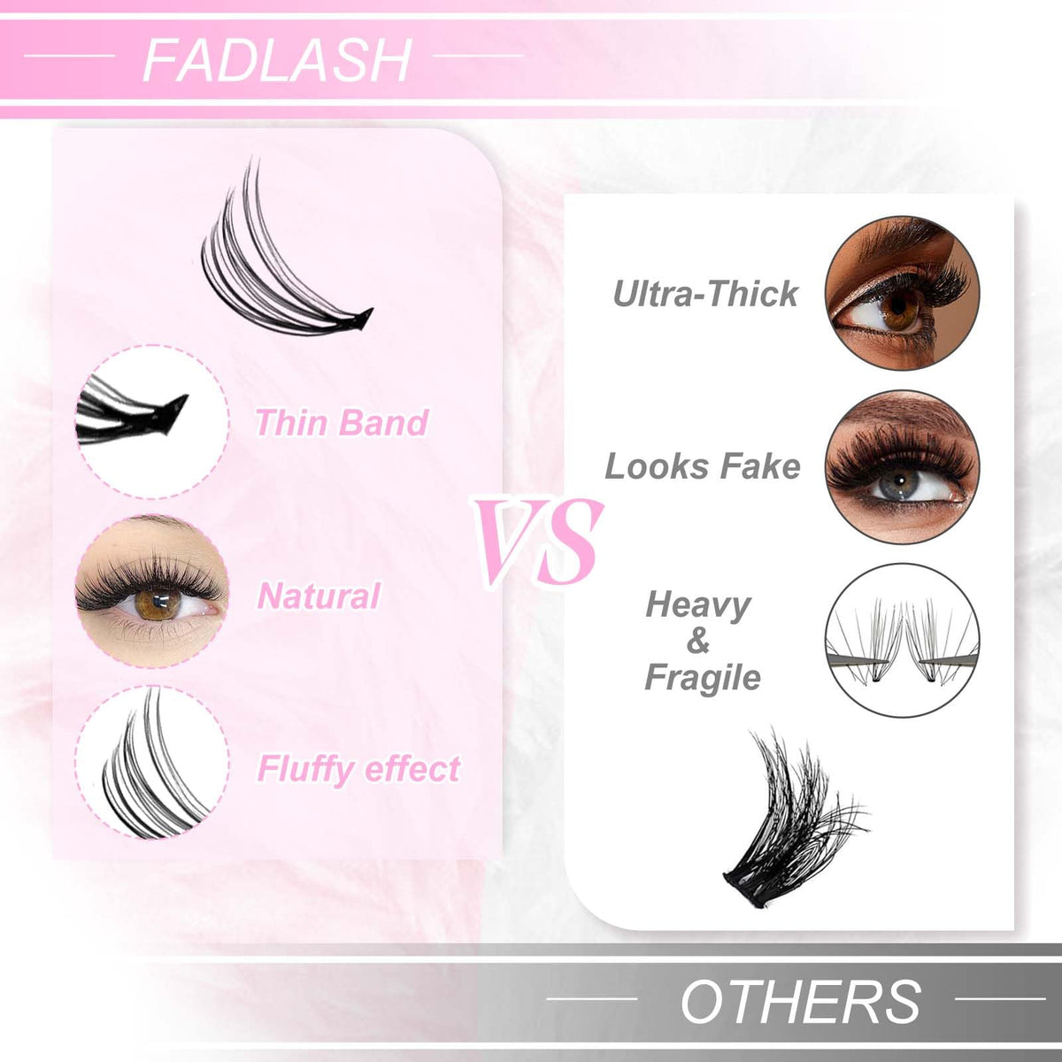 Cils en grappes FADLASH, détails de la texture