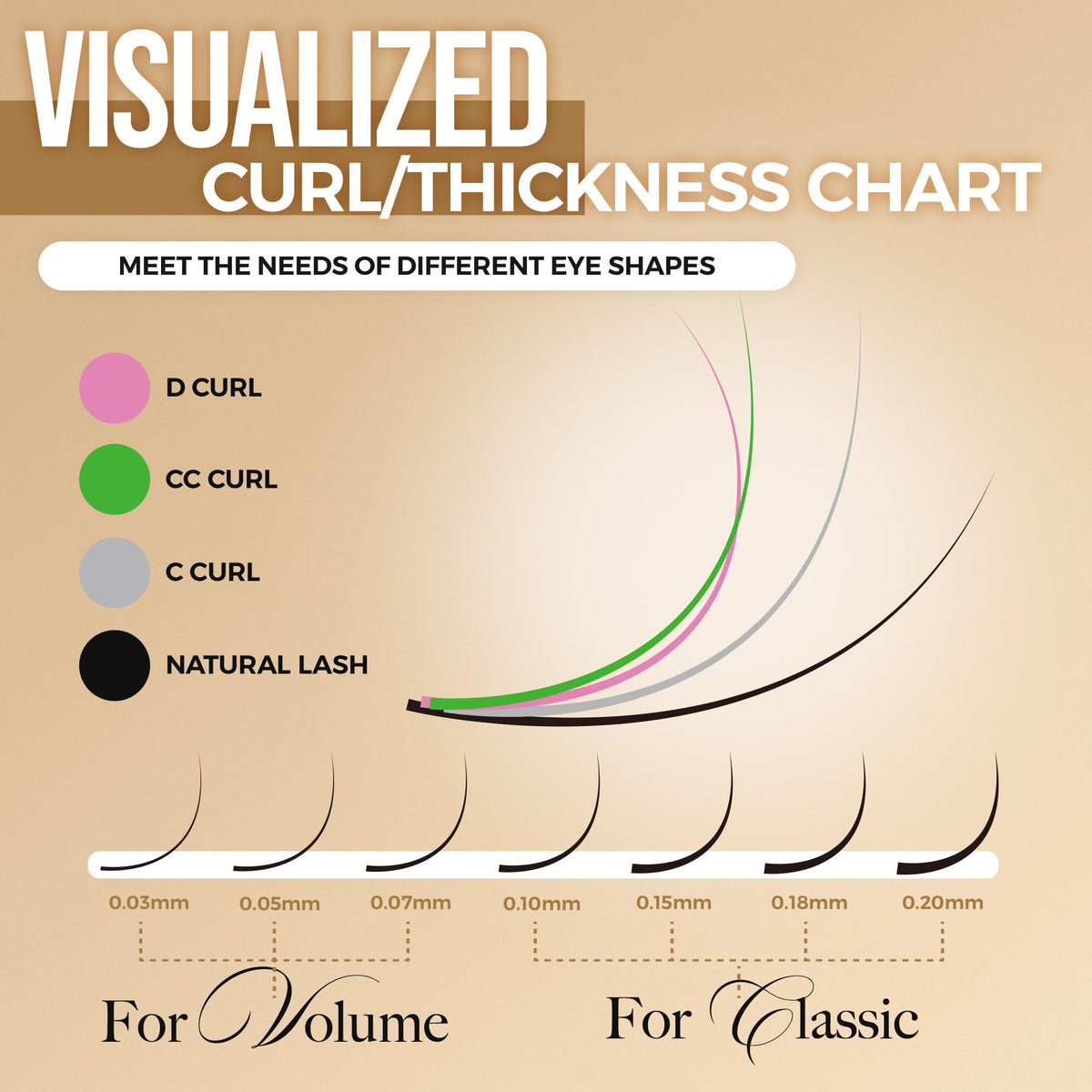 Cils LASHVIEW en soie mink montrant leur texture douce
