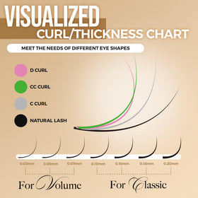 Cils LASHVIEW en soie mink montrant leur texture douce
