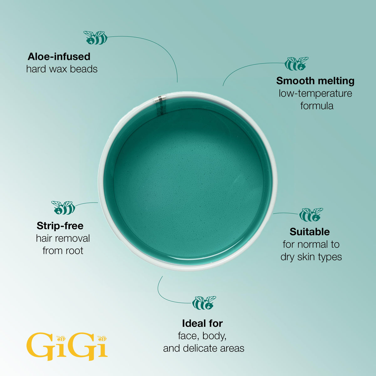 Cire GIGI fondue montrant la texture flexible