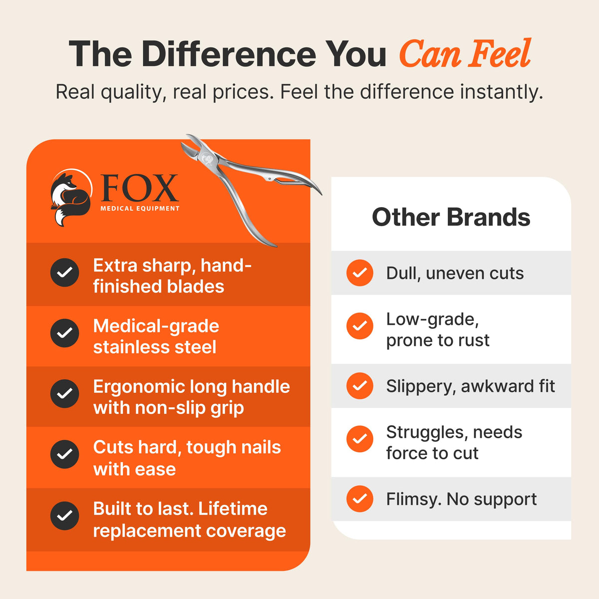 Ciseaux à ongles Fox Medical avec guide d'utilisation