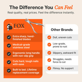 Ciseaux à ongles Fox Medical avec guide d'utilisation