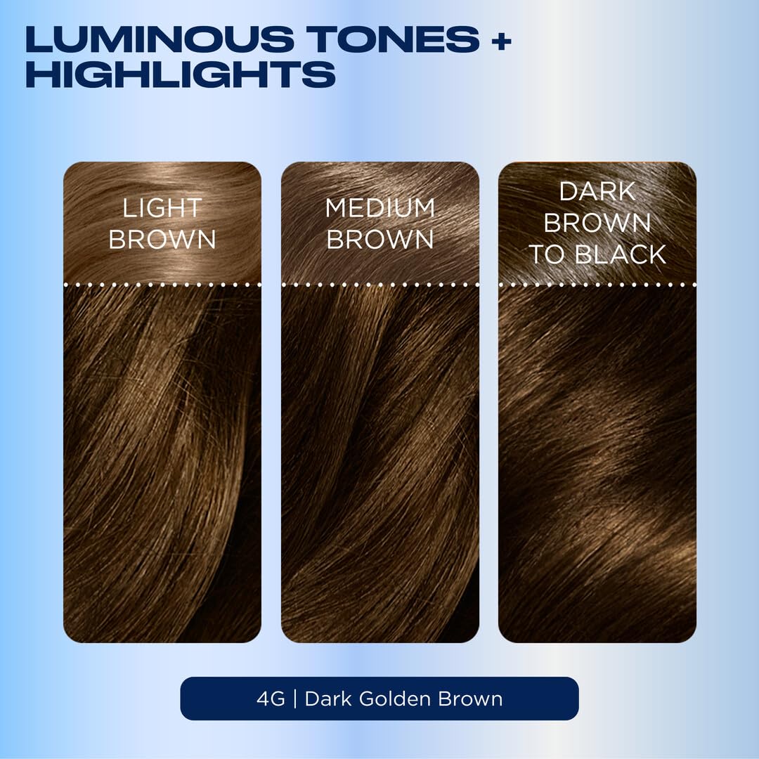 Clairol Nice'n Easy 4G Brun Doré Foncé - Résultat final sur cheveux